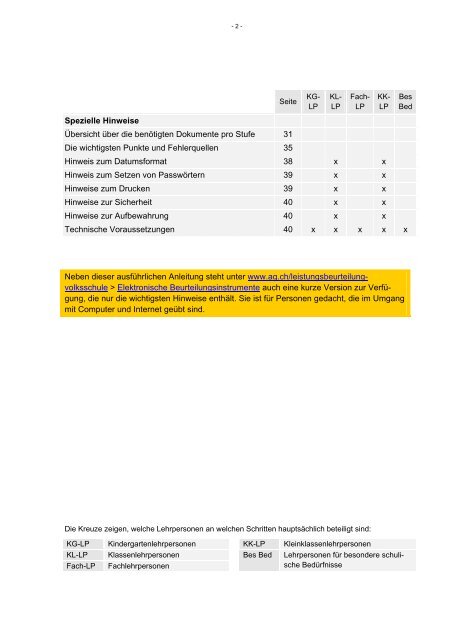 Anleitung zum Erstellen der elektronischen Beurteilungsinstrumente