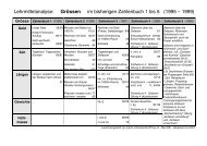 Lehrmittelanalyse: GrÃ¶ssen im bisherigen Zahlenbuch 1 bis 5 (1995 ...