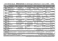 Lehrmittelanalyse: Blitzrechnen im bisherigen Zahlenbuch 1 bis 5 ...