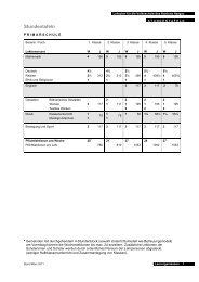 Stundentafeln der Volksschule (PDF, 4 Seiten, 39 KB)