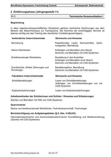 Lehrplan Berufliches Gymnasium Technik Elektrotechnik