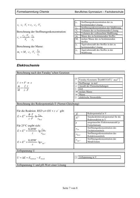 Formelsammlung Chemie