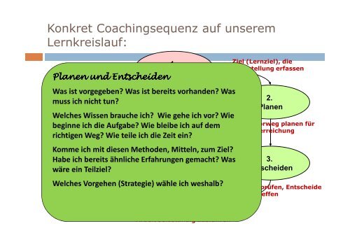 Lernen neu verstehen - Schule Planken