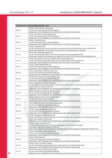 Sie eine Online-Version - Arbeitskreis Schulewirtschaft-Bayern