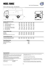 FM D11 42R High rear leaf FM 42R B1HD - Volvo