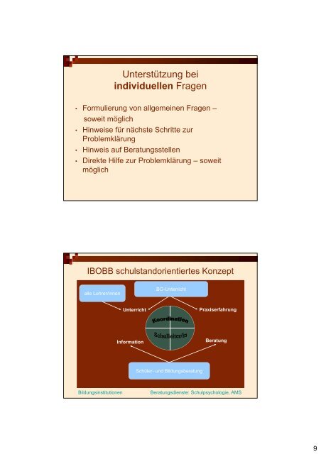 Informationsberatung - Schulpsychologie