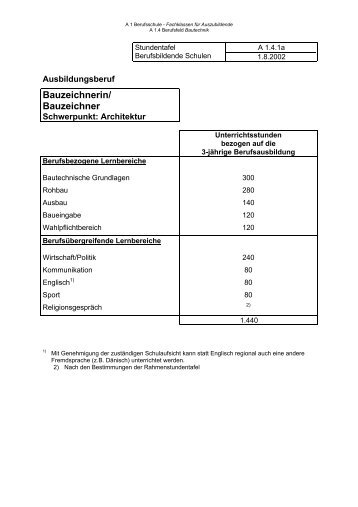 Stundentafeln