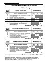 Anlagen zu den Stundentafeln und Zeugnissen