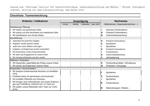 Checkliste FK-Konferenzarbeit ThILLM - Schulsport-NRW