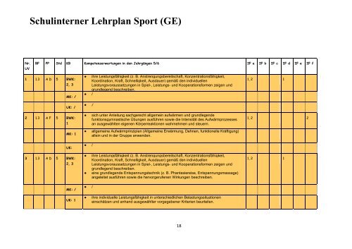 Schulinterner Lehrplan Sport (GE) - Schulsport-NRW