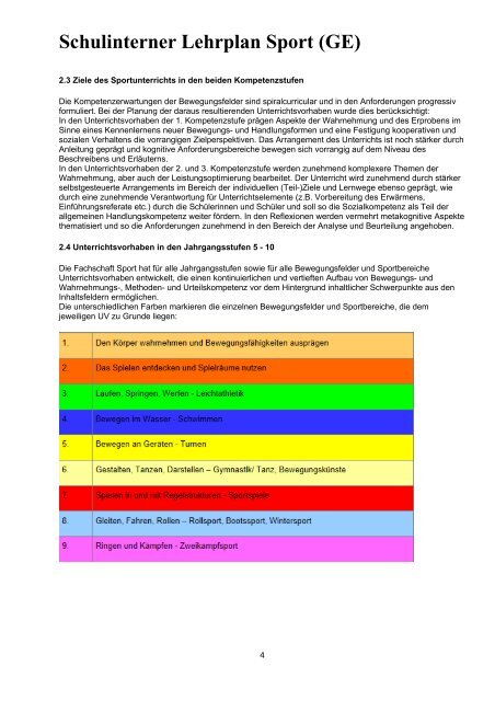 Schulinterner Lehrplan Sport (GE) - Schulsport-NRW