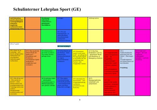 Schulinterner Lehrplan Sport (GE) - Schulsport-NRW