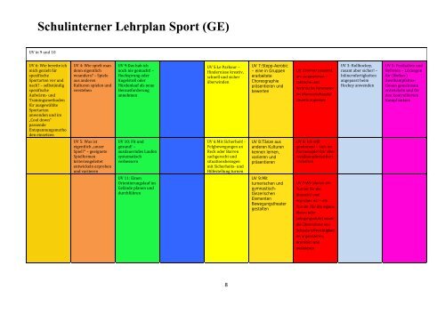 Schulinterner Lehrplan Sport (GE) - Schulsport-NRW