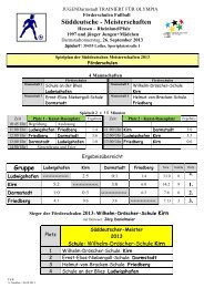 Süddeutsche - Meisterschaften - Schulsport in Rheinland-Pfalz