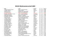 WUSV-Weltmeisterschaft 2005
