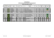Endergebnisse VDH Deutsche Meisterschaft fÃ¼r Rettungshunde ...