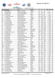 Results FCI WM 2011