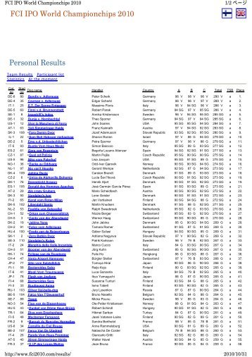 FCI IPO World Championchips 2010 Personal Results