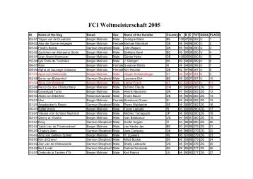 FCI Weltmeisterschaft 2005