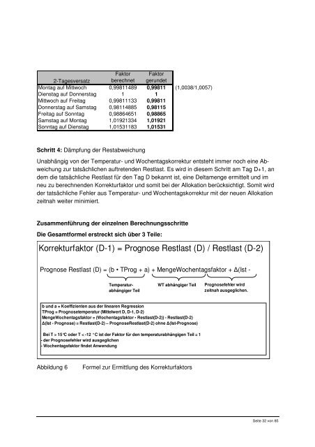 BDEW Bundesverband der Energie- und ... - schwaben netz