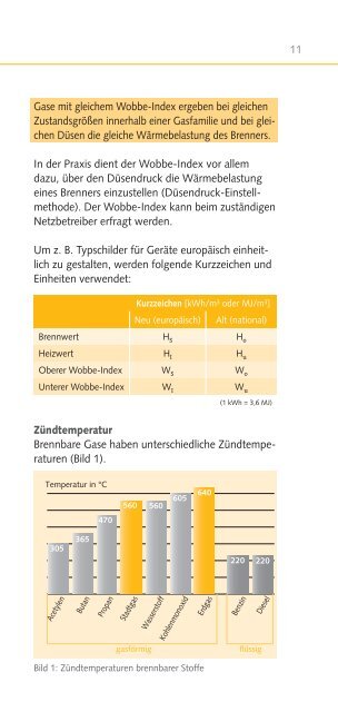 Tipps fÃ¼r die Praxis - DVGW - Deutscher Verein des Gas