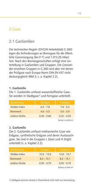 Tipps fÃ¼r die Praxis - DVGW - Deutscher Verein des Gas