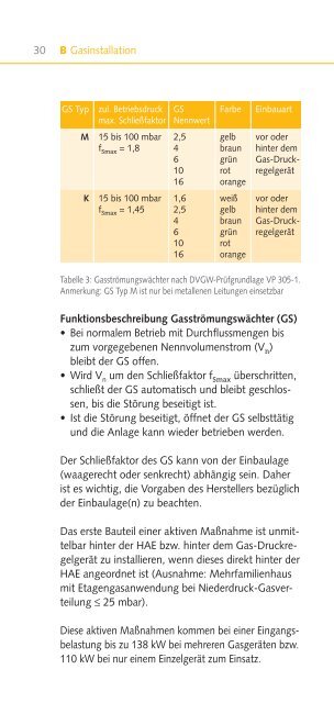 Tipps fÃ¼r die Praxis - DVGW - Deutscher Verein des Gas