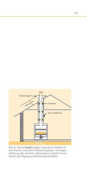 Tipps fÃ¼r die Praxis - DVGW - Deutscher Verein des Gas