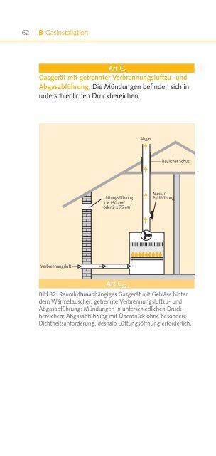 Tipps fÃ¼r die Praxis - DVGW - Deutscher Verein des Gas