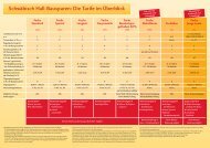Produktinformationsblatt Bausparvertrag Schw bisch Hall Tarif Fuchs produktinformationsblatt-bausparvertrag-schw-bisch-hall-tarif-fuchs