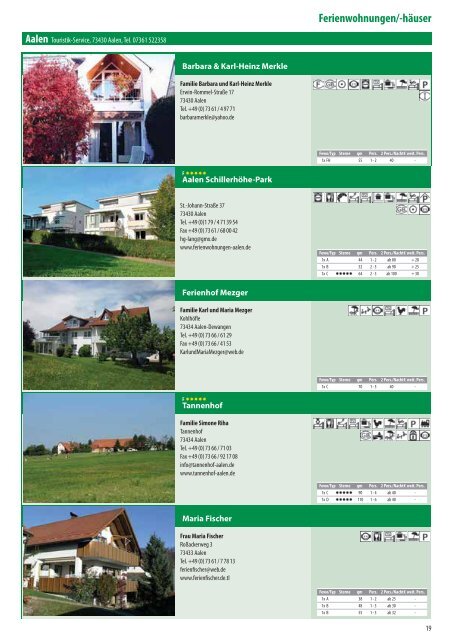 Gastgeberverzeichnis 2013 (pdf, 2,9 MB) - Stadt Aalen