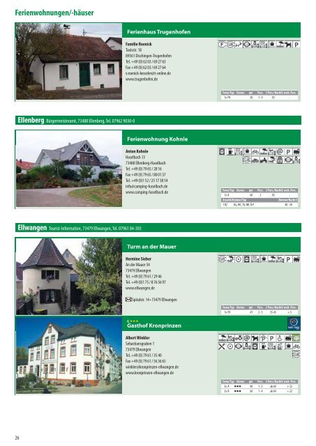 Gastgeberverzeichnis 2013 (pdf, 2,9 MB) - Stadt Aalen