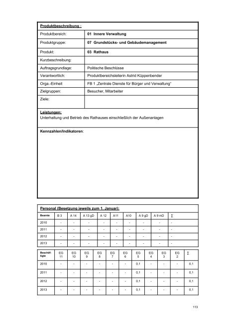 und Fachbereich 1 - Gemeinde Schwalmtal