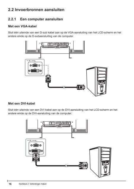 Handleiding - AG Neovo Service Website