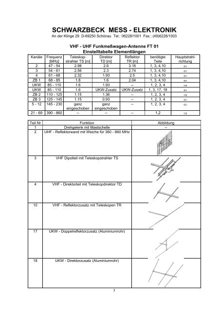 Datenblatt FT 01 S.pdf - Schwarzbeck - Mess-Elektronik