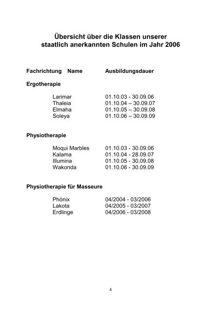 Mitteilungen 2006 - Schwarzerden