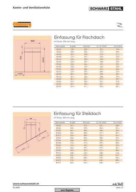 Download Spengler-Katalog (PDF, 11869 kb) - Schwarz Stahl AG