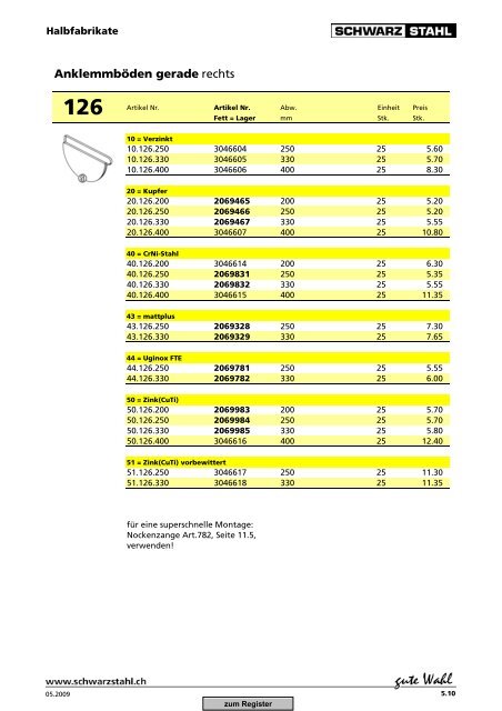 Download Spengler-Katalog (PDF, 11869 kb) - Schwarz Stahl AG