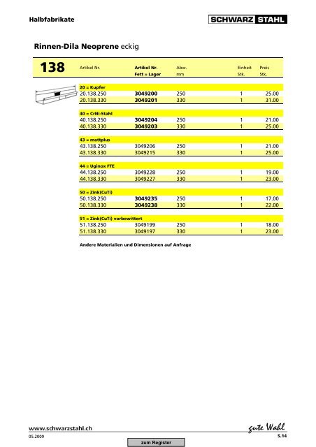 Download Spengler-Katalog (PDF, 11869 kb) - Schwarz Stahl AG