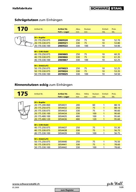 Download Spengler-Katalog (PDF, 11869 kb) - Schwarz Stahl AG