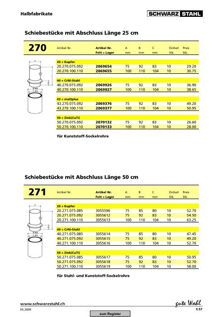 Download Spengler-Katalog (PDF, 11869 kb) - Schwarz Stahl AG