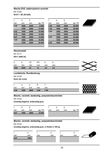 STAHL /METALLE - Schwarz Stahl AG