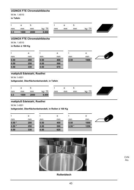 STAHL /METALLE - Schwarz Stahl AG