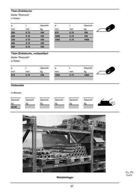 STAHL /METALLE - Schwarz Stahl AG