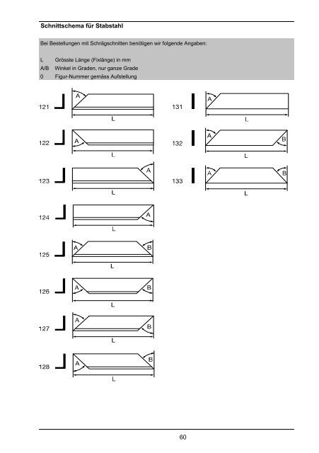 STAHL /METALLE - Schwarz Stahl AG