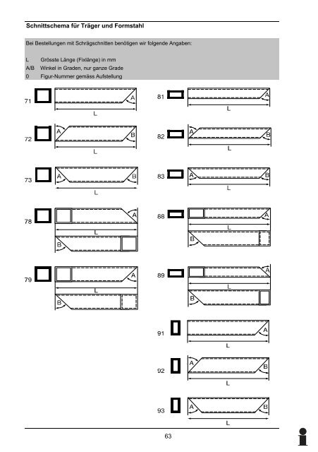 STAHL /METALLE - Schwarz Stahl AG