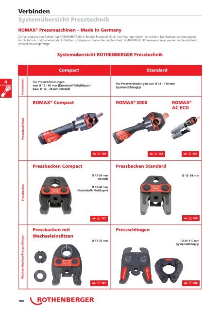 RODIA® Diamant- Kernbohren & Schneiden - Produkte24.com