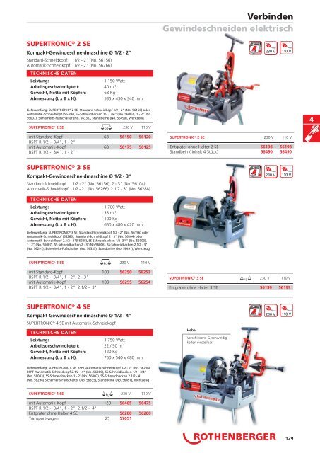 RODIA® Diamant- Kernbohren & Schneiden - Produkte24.com