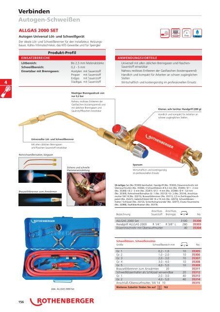 RODIA® Diamant- Kernbohren & Schneiden - Produkte24.com