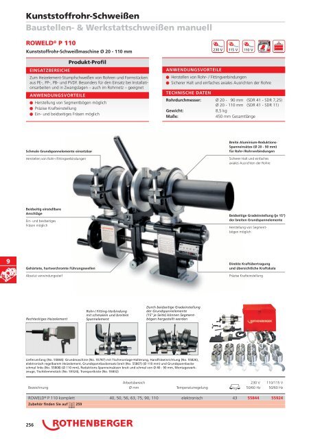 RODIA® Diamant- Kernbohren & Schneiden - Produkte24.com